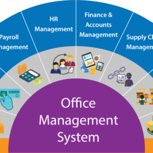 OFFICE MANAGEMENT AND PLACEMENT PROGRAM